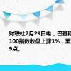 财联社7月29日电，巴基斯坦KSE-100指数收盘上涨1%，至78920.59点。