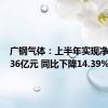 广钢气体：上半年实现净利润1.36亿元 同比下降14.39%