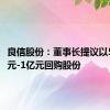 良信股份：董事长提议以5000万元-1亿元回购股份