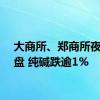 大商所、郑商所夜盘收盘 纯碱跌逾1%