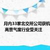 月内33家北交所公司获机构调研 高景气度行业受关注