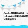 Omdia预测到2030年，NB-IoT和LoRaWAN将继续占据所有LPWAN连接的86%