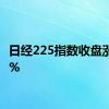 日经225指数收盘涨0.15%