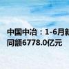 中国中冶：1-6月新签合同额6778.0亿元