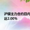 沪银主力合约日内跌幅达2.00%