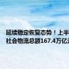 延续稳定恢复态势！上半年全国社会物流总额167.4万亿元