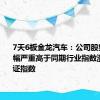 7天6板金龙汽车：公司股票短期涨幅严重高于同期行业指数涨幅及上证指数