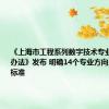 《上海市工程系列数字技术专业职称评审办法》发布 明确14个专业方向人才评价标准