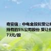 奇安信：中电金投拟受让奇安壹号持有的5%公司股份 受让价格为22.73元/股