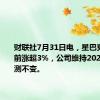 财联社7月31日电，星巴克美股盘前涨超3%，公司维持2024财年预测不变。