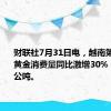 财联社7月31日电，越南第二季度黄金消费量同比激增30%，达到12公吨。