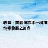 收盘：美股涨跌不一科技股普跌 纳指收跌220点