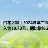 汽车之家：2024年第二季度净收入为18.73元，同比增长2.2%