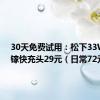 30天免费试用：松下33W氮化镓快充头29元（日常72元）