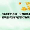 3连板北巴传媒：公司股票当前的市盈率指标显著高于同行业平均水平