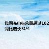 我国充电桩总量超过1024万台 同比增长54%