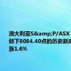 澳大利亚S&P/ASX 200指数创下8084.40点的历史新高，日内涨1.6%