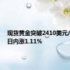 现货黄金突破2410美元/盎司，日内涨1.11%