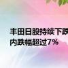 丰田日股持续下跌，日内跌幅超过7%