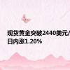 现货黄金突破2440美元/盎司，日内涨1.20%