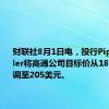 财联社8月1日电，投行Piper Sandler将高通公司目标价从185美元上调至205美元。