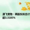 源飞宠物：两股东拟合计减持不超3.3185%