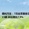 哪吒汽车：7月全系整体交付11015辆 环比增长7.9%