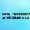 赛力斯：7月份新能源汽车销量42176辆 同比增长508.25%