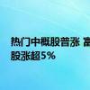 热门中概股普涨 富途控股涨超5%