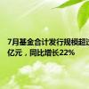 7月基金合计发行规模超过7000亿元，同比增长22%