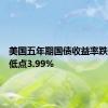 美国五年期国债收益率跌至盘中低点3.99%