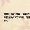 财联社8月1日电，吉利汽车7月汽车销量为150782辆，同比增长约13%。