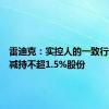 雷迪克：实控人的一致行动人拟减持不超1.5%股份