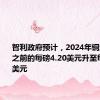 智利政府预计，2024年铜均价将从之前的每磅4.20美元升至每磅4.30美元