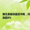 维生素板块盘初冲高，河化股份涨超8%