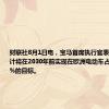 财联社8月1日电，宝马首席执行官表示，乐观预计将在2030年前实现在欧洲电动车占比至少50%的目标。