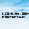 财联社8月2日电，韩国KOSPI指数尾盘跌幅扩大至4%。