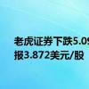 老虎证券下跌5.09%，报3.872美元/股