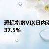 恐慌指数VIX日内涨幅达37.5%