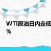 WTI原油日内走低2.00%