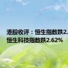 港股收评：恒生指数跌2.08%，恒生科技指数跌2.62%