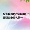 起亚与道奇在2020年JD电力质量研究中排名第一