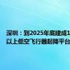 深圳：到2025年底建成1000个以上低空飞行器起降平台