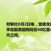 财联社8月2日电，雪佛龙预计第三季度股票回购将在40亿至47.5亿美元之间。