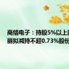 商络电子：持股5%以上股东谢丽拟减持不超0.73%股份