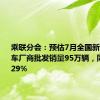 乘联分会：预估7月全国新能源乘用车厂商批发销量95万辆，同比增长29%