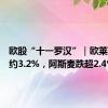 欧股“十一罗汉”｜欧莱雅收跌约3.2%，阿斯麦跌超2.4%