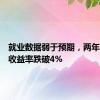 就业数据弱于预期，两年期美债收益率跌破4%