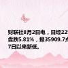 财联社8月2日电，日经225指数收盘跌5.81%，报35909.7点，创2月7日以来新低。