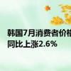 韩国7月消费者价格指数同比上涨2.6%